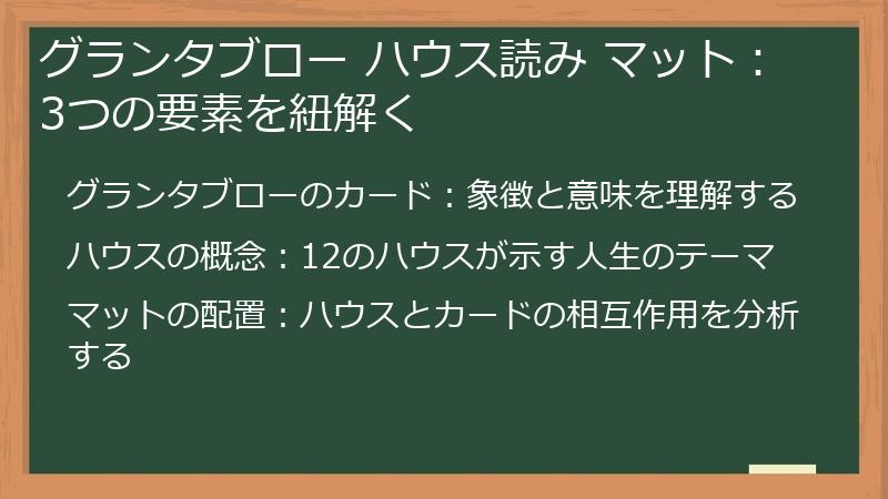 グランタブロー ハウス読み マット:3つの要素を紐解く