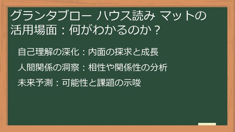 グランタブロー ハウス読み マットの活用場面:何がわかるのか?