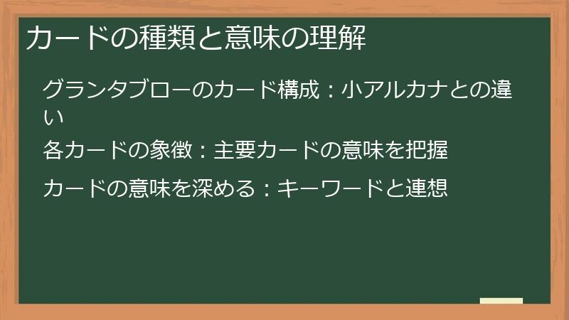 カードの種類と意味の理解