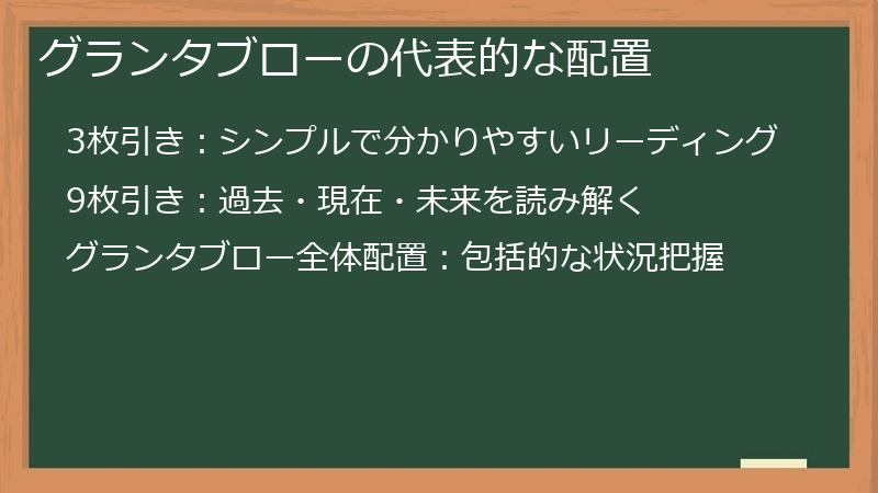 グランタブローの代表的な配置