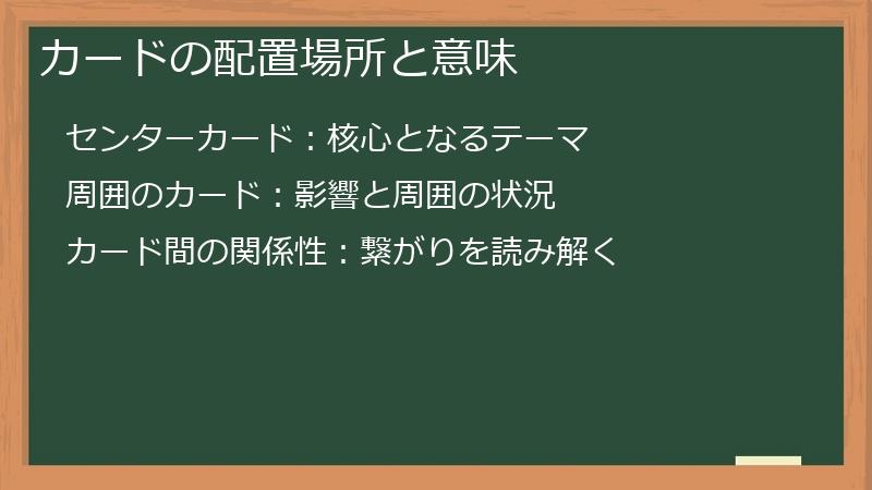 カードの配置場所と意味