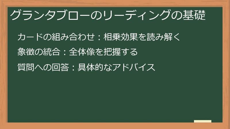 グランタブローのリーディングの基礎