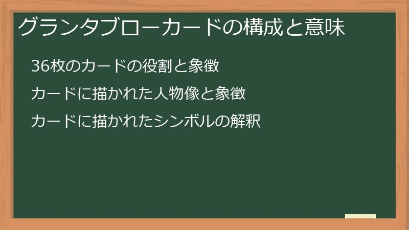 グランタブローカードの構成と意味
