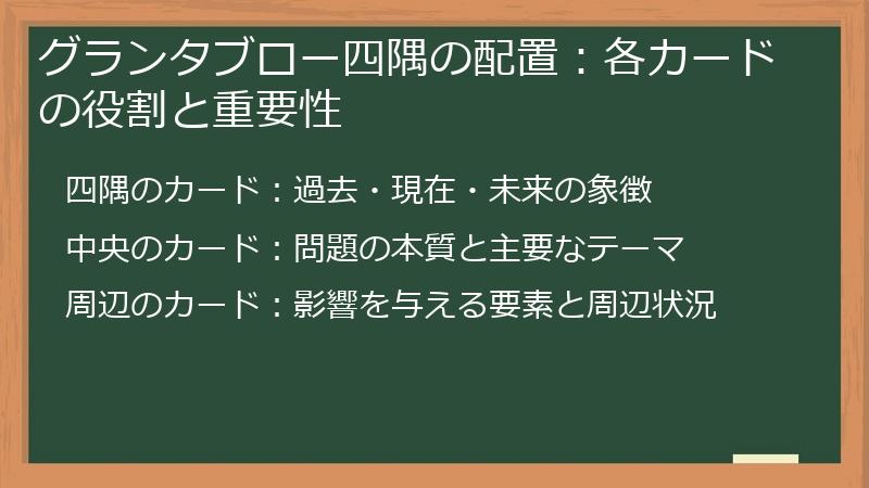 グランタブロー四隅の配置：各カードの役割と重要性