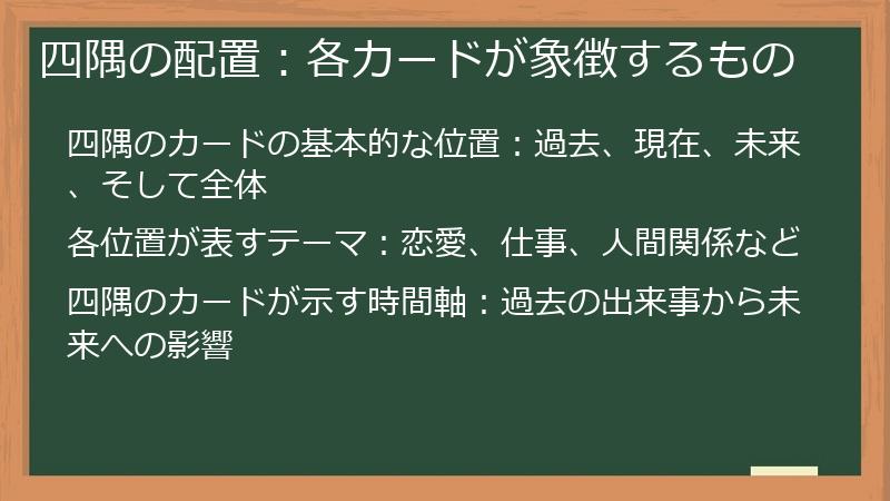 四隅の配置：各カードが象徴するもの