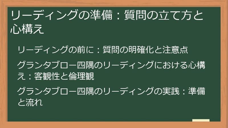 リーディングの準備：質問の立て方と心構え