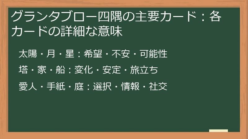 グランタブロー四隅の主要カード：各カードの詳細な意味