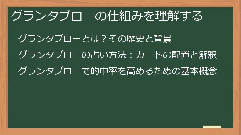 グランタブローの仕組みを理解する