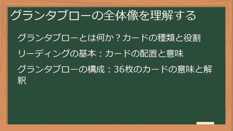 グランタブローの全体像を理解する