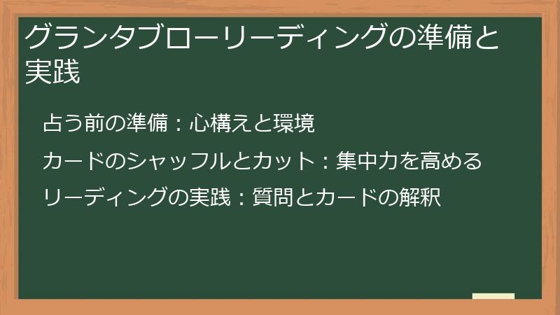 グランタブローリーディングの準備と実践