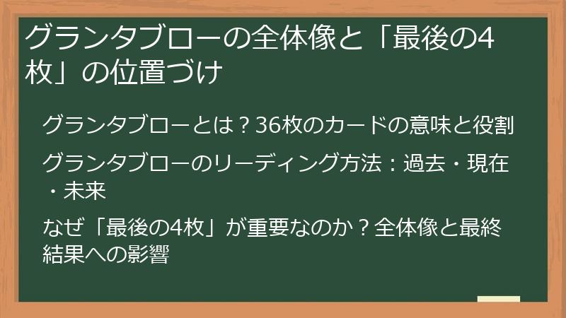 グランタブローの全体像と「最後の4枚」の位置づけ