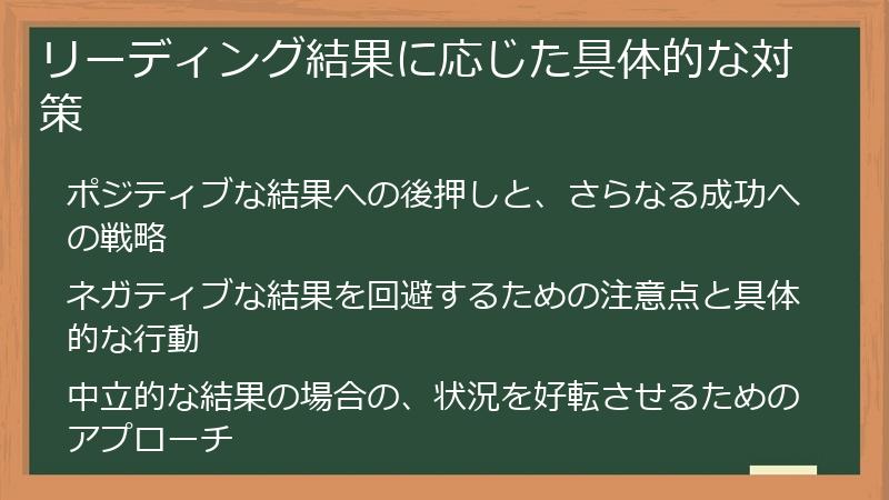 リーディング結果に応じた具体的な対策