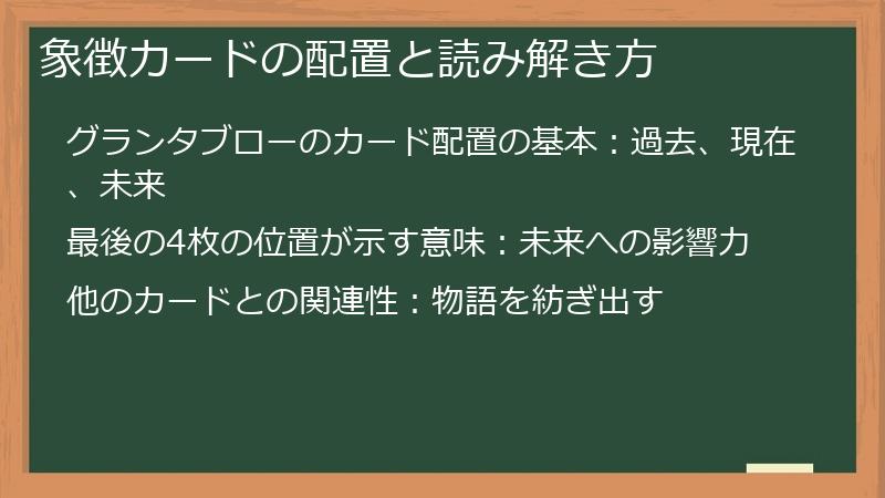 象徴カードの配置と読み解き方