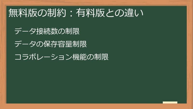 無料版の制約:有料版との違い