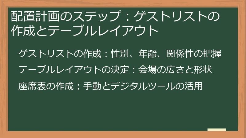 配置計画のステップ:ゲストリストの作成とテーブルレイアウト