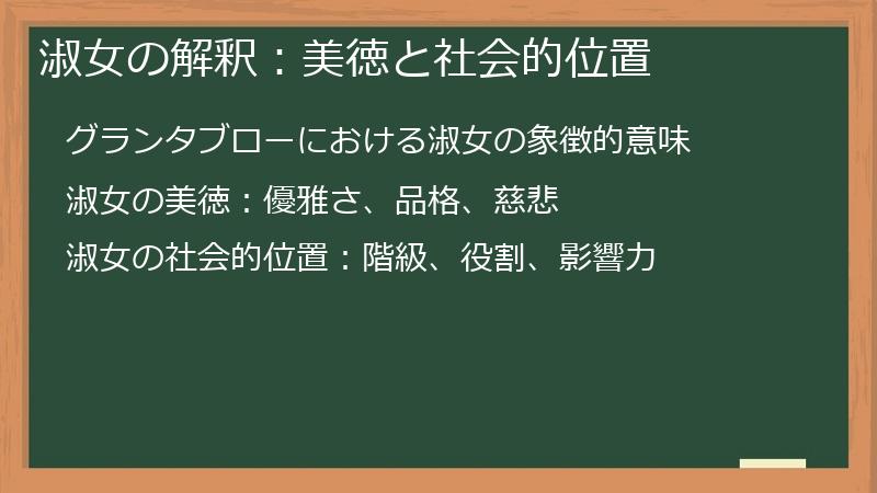 淑女の解釈：美徳と社会的位置