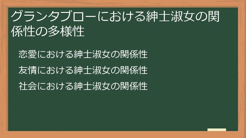 グランタブローにおける紳士淑女の関係性の多様性