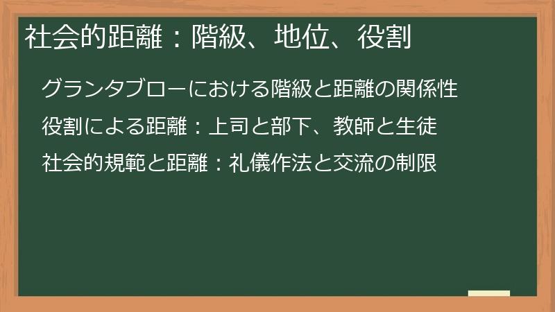 社会的距離：階級、地位、役割