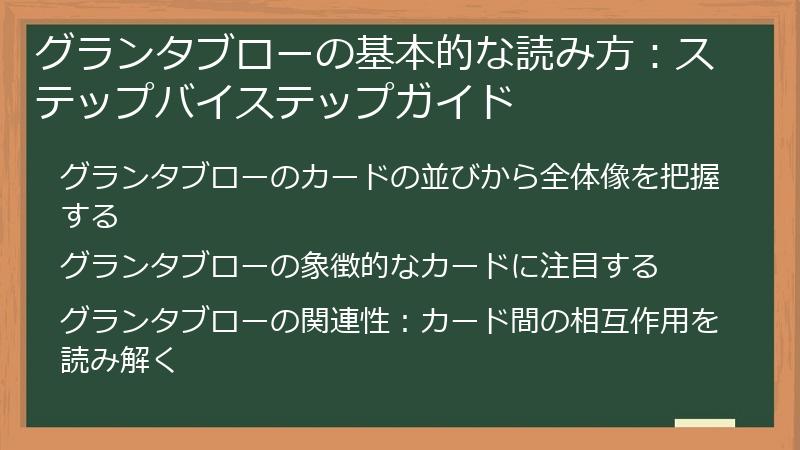 グランタブローの基本的な読み方：ステップバイステップガイド