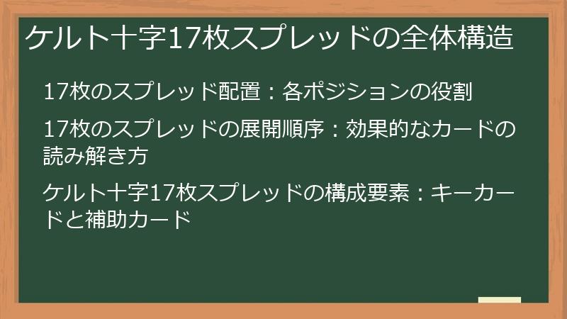 ケルト十字17枚スプレッドの全体構造