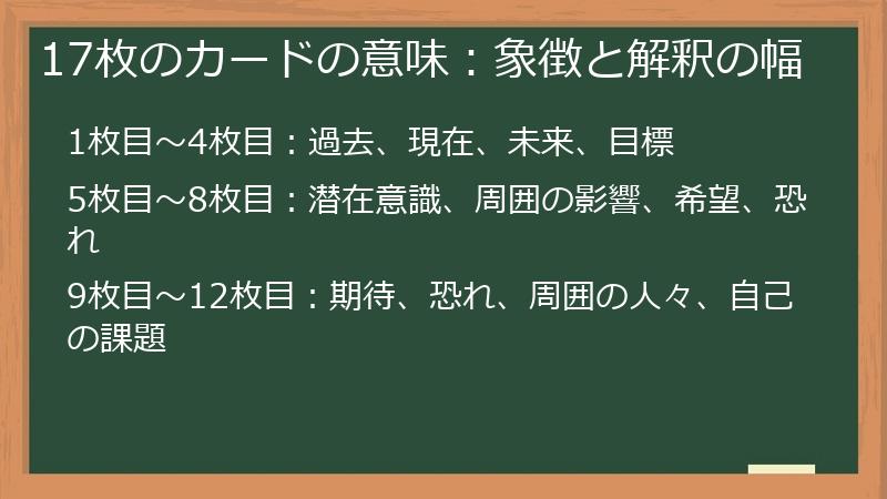 17枚のカードの意味:象徴と解釈の幅