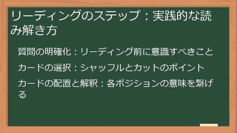 リーディングのステップ:実践的な読み解き方