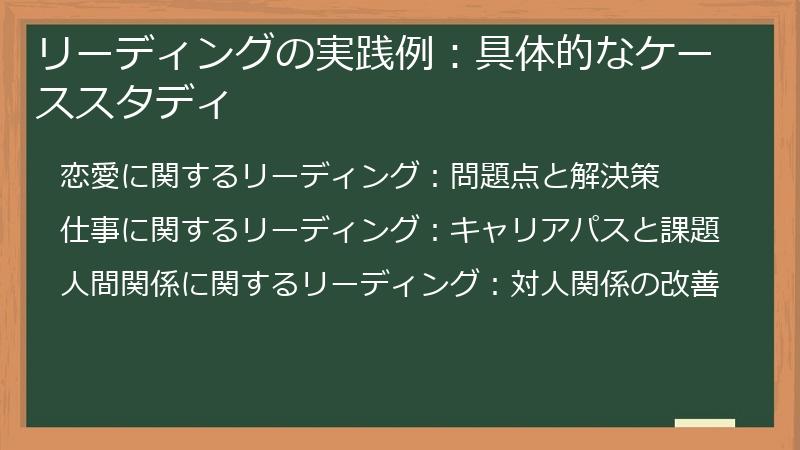 リーディングの実践例:具体的なケーススタディ