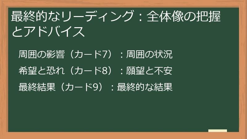 最終的なリーディング：全体像の把握とアドバイス