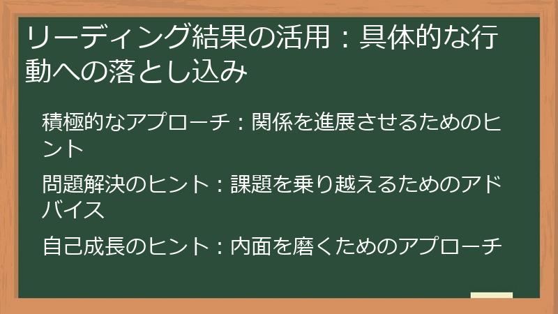 リーディング結果の活用：具体的な行動への落とし込み