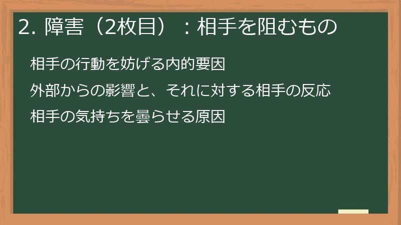 2. 障害(2枚目):相手を阻むもの