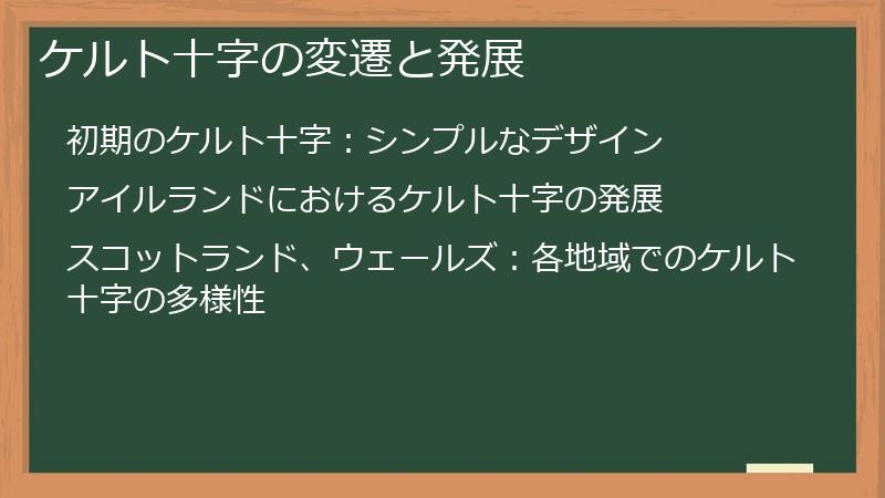 ケルト十字の変遷と発展