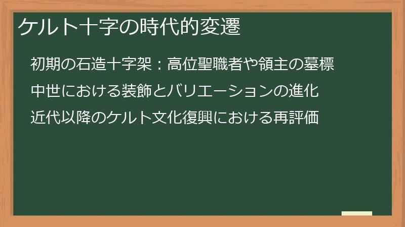 ケルト十字の時代的変遷