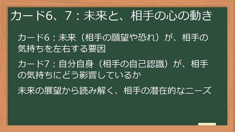 カード6、7：未来と、相手の心の動き