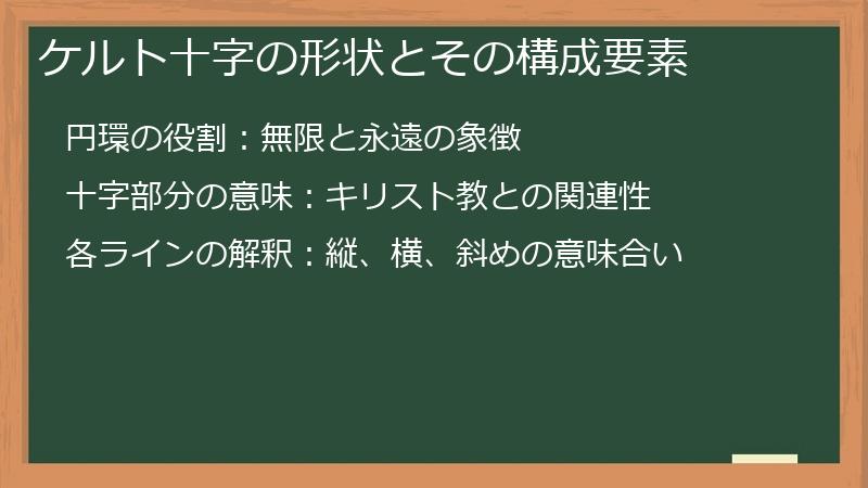 ケルト十字の形状とその構成要素
