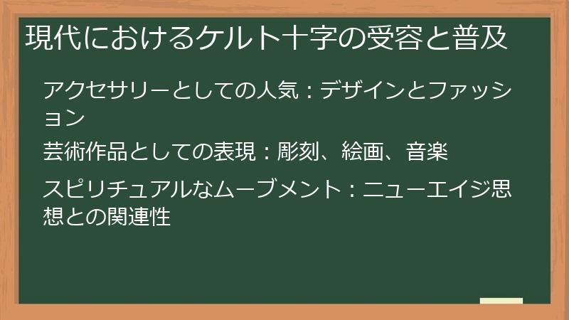 現代におけるケルト十字の受容と普及