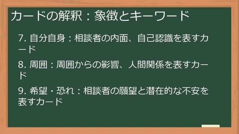 カードの解釈：象徴とキーワード