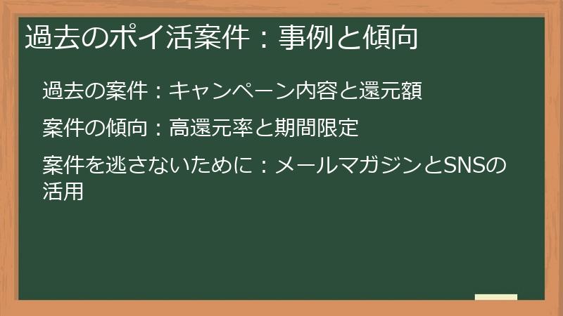 過去のポイ活案件：事例と傾向