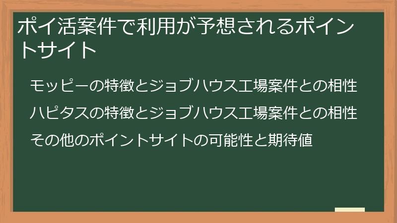 ポイ活案件で利用が予想されるポイントサイト