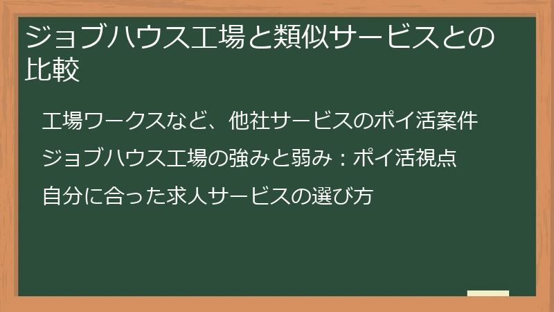 ジョブハウス工場と類似サービスとの比較