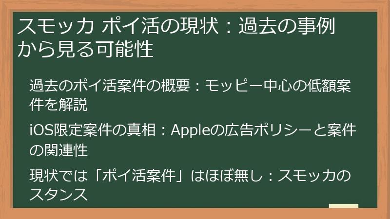 スモッカ ポイ活の現状：過去の事例から見る可能性
