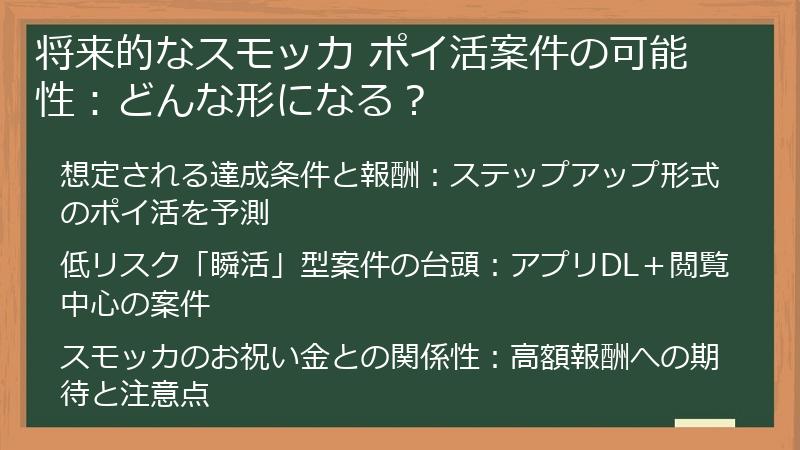 将来的なスモッカ ポイ活案件の可能性：どんな形になる？