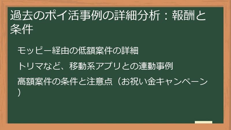 過去のポイ活事例の詳細分析：報酬と条件