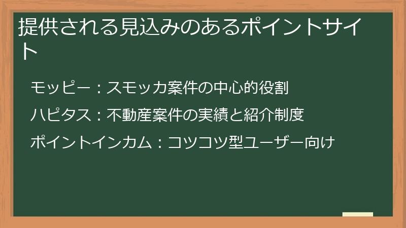 提供される見込みのあるポイントサイト