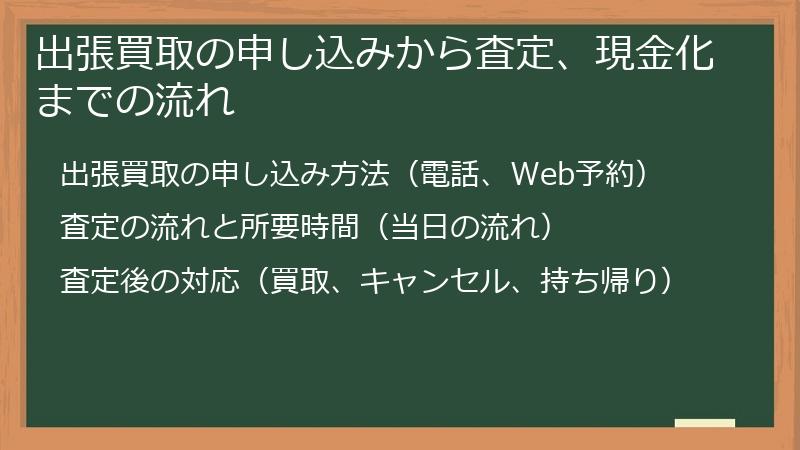 出張買取の申し込みから査定、現金化までの流れ