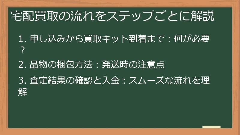 宅配買取の流れをステップごとに解説
