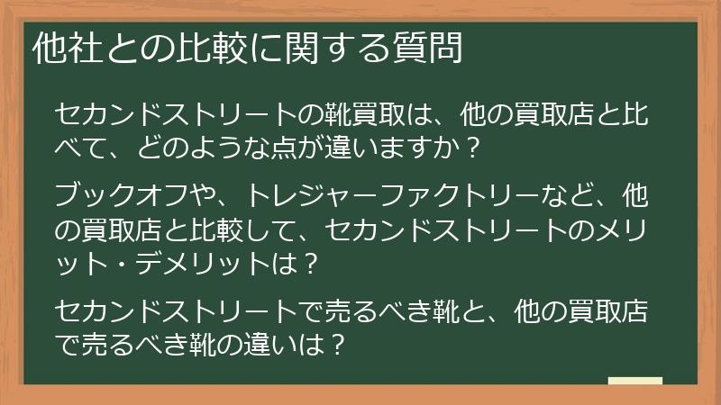 他社との比較に関する質問