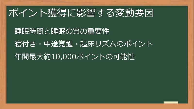 ポイント獲得に影響する変動要因