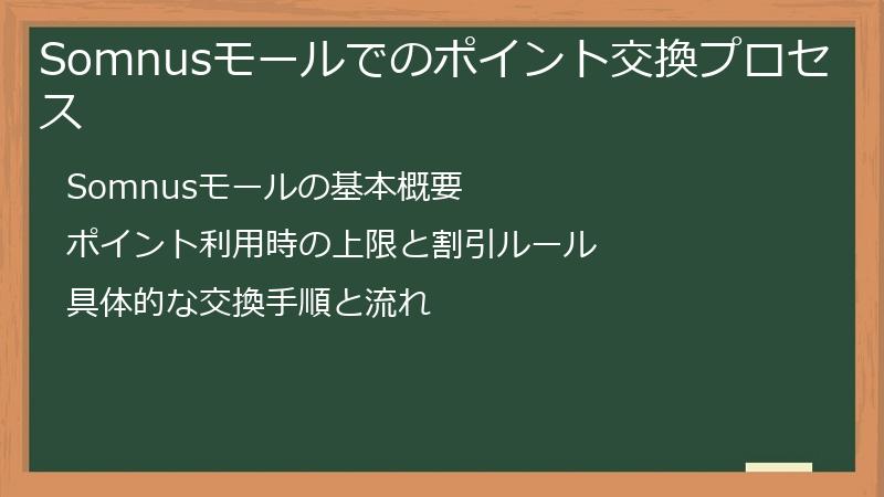 Somnusモールでのポイント交換プロセス