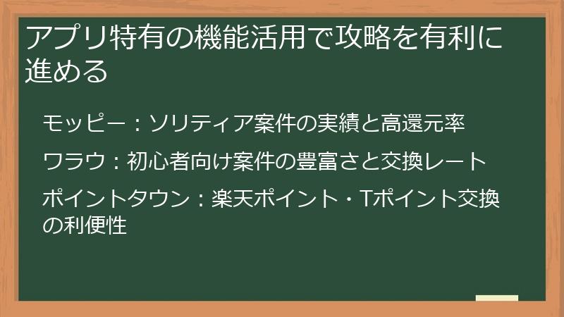 アプリ特有の機能活用で攻略を有利に進める
