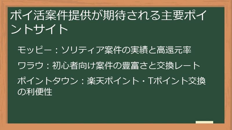 ポイ活案件提供が期待される主要ポイントサイト